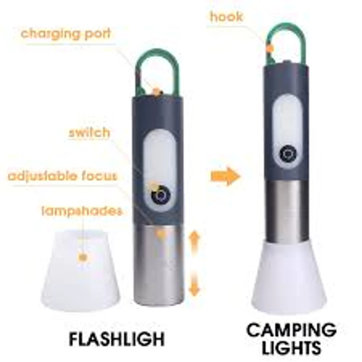 Rechargeable Portable Led flashlight with Camping Light